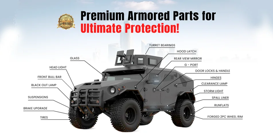 Top Armoured Vehicle Parts Supplier in the UAE – GUARDIANT